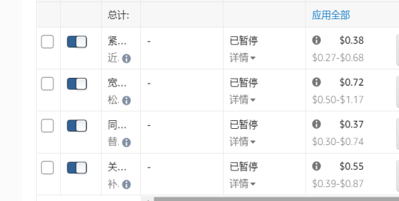 如何构建一个高效的广告架构？分享不同客单价下的三种广告策略